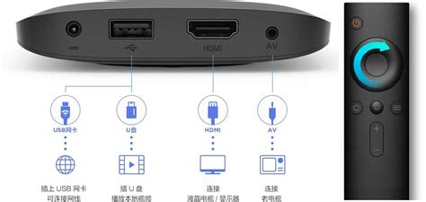 Xiaomi Mi Box 3S y 3C los nuevos set top box de Xiaomi con IA y más