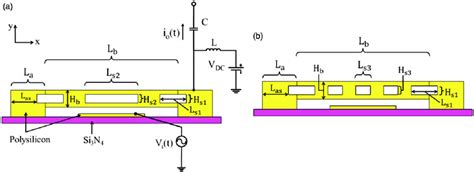 slotted cc resonator cross section schematic   slotted