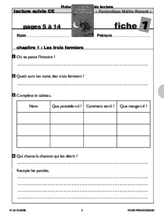 Fantastique Ma Tre Renard Questionnaire Chapitre