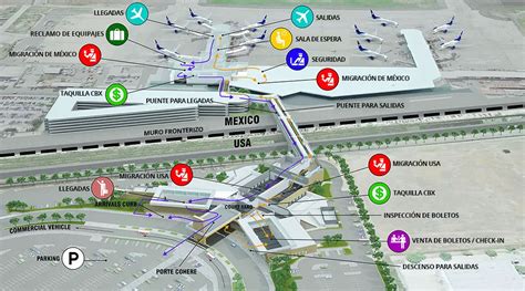 Cross Border Xpress Aeropuerto Internacional De Tijuana