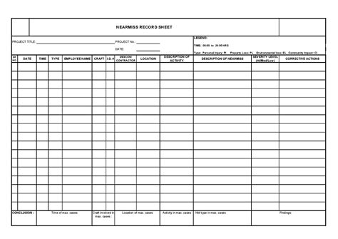 Near Miss Form Excel Template