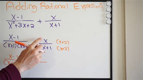 Understanding And Adding Rational Expressions