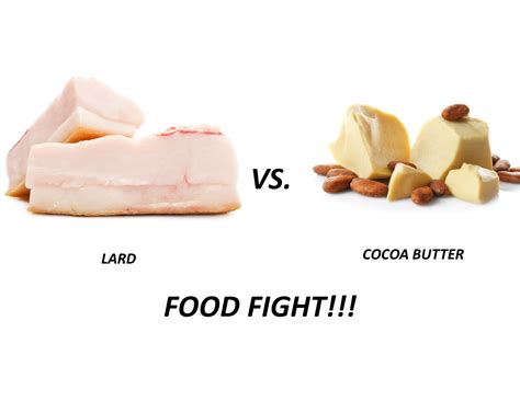 FOOD FIGHT!! FAT - Lard vs. Cocoa Butter - Chef's Mandala