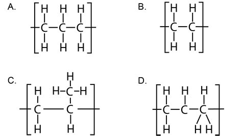 Gradegorilla Chemistry