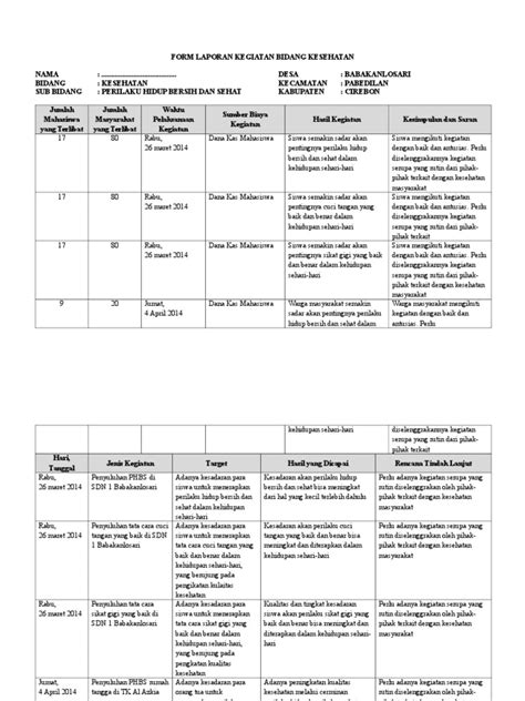 Pdf Form Laporan Kegiatan Bidang Pdfslidetips