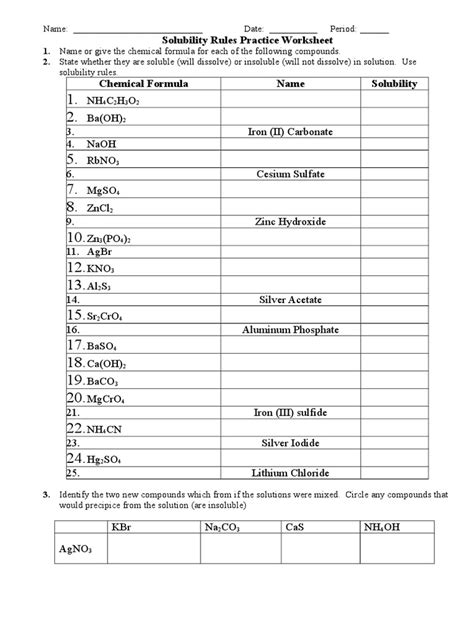 Solubility Rules Name Chem Worksheet Pdf Hydroxide