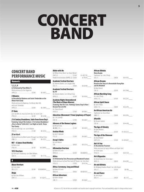 Concert Band Performance Music | PDF