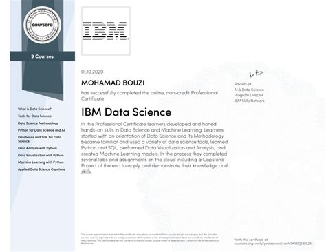 My IBM Data Science Professional Certificate Experience