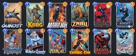 Marvel Snap Best Decks For Orchis Forge