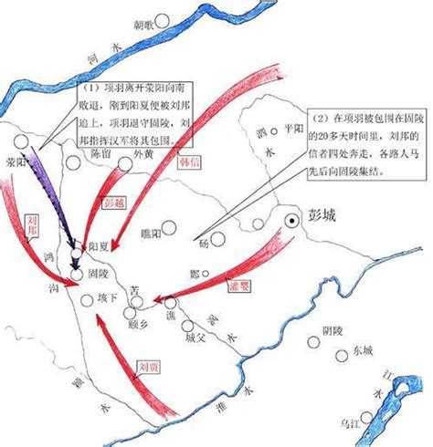 垓下之战图册 360百科