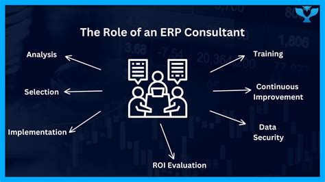 Your Go To ERP Consultant For Business Growth Business One BWise