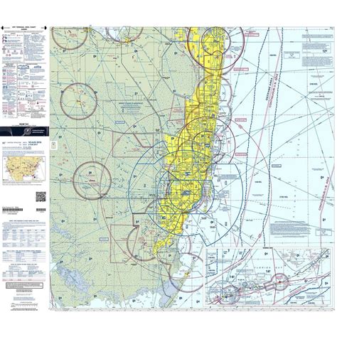 All Charts Faa Aeronautical Charts All Faa Charts Terminal