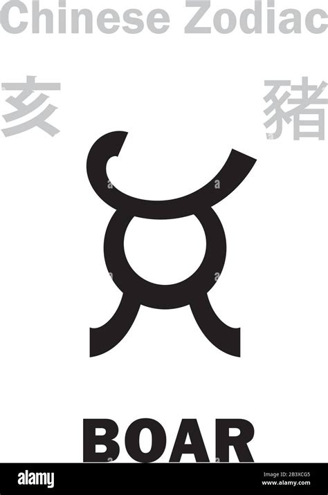 Astrology Alphabet: PIG / BOAR [豬] sign of Chinese Zodiac (The "Boar ...