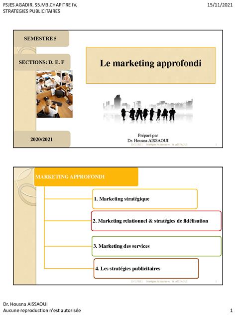 Solution Marketing Approfondi Strat Gies Publicitaires Studypool