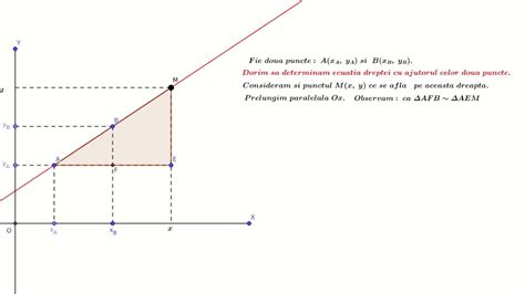 Ecuatia Dreptei Determinata De Doua Puncte Youtube