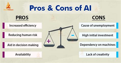 Advantages And Disadvantages Of Artificial Intelligence TechVidvan