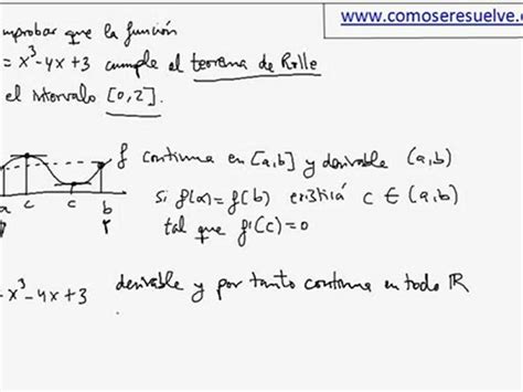 Privado P Jaro Pase Para Saber Teorema De Rolle Ejercicios Gato Cabina