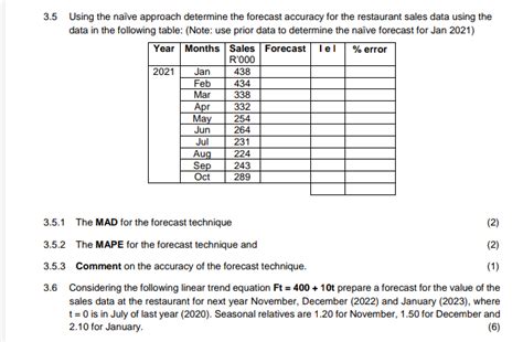 Solved 35 Using The Naive Approach Determine The Forecast