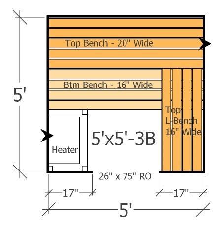 Sauna Layouts Floor Plans