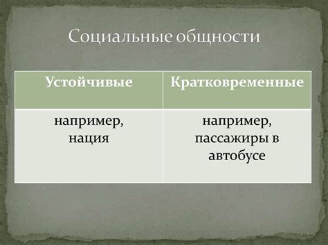 Социальные группы, их классификация - презентация онлайн