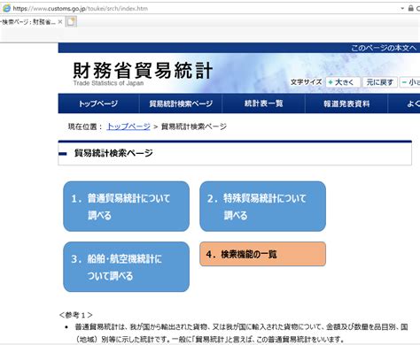 【在宅勤務でもできる海外市場調査】自社製品カテゴリーの貨物が日本からどの国向けにいくら輸出されているか？ みんなの海外取引ブログ