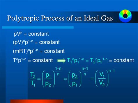 Polytropic Process Ideal Gas