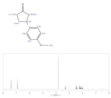 Cyclopentanone,3-(4-methoxyphenyl)- 116526-34-2 wiki