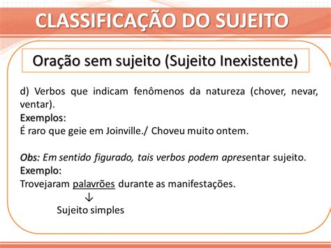 Uma Pessoa Só Sujeito - SÓ LINGUAGEM 2021: ESTUDO DO SUJEITO