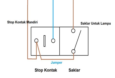 Rangkaian Stop Kontak Saklar Inilah 5 Teknik Pemasangan And Prinsip