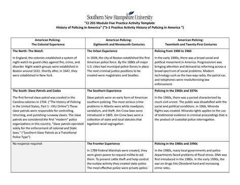 CJ 205 Module Five Practice Activity Template CJ 205 Module Five