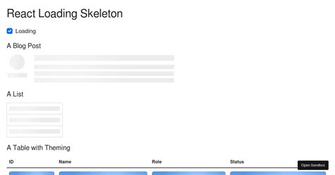 React Loading Skeleton Forked Codesandbox