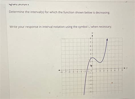 Solved Determine The Interval S For Which The Function Chegg