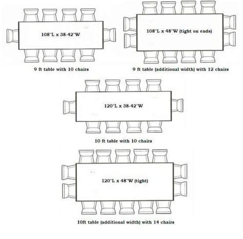 Table Size For Seating At Cheryl Byrd Blog