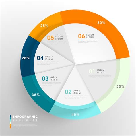 Premium Vector | Creative infographic template design with pie chart