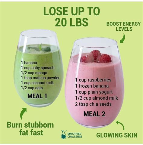 Lose Up To 20 Lbs In 2024 Smoothie Recipes Healthy Breakfast