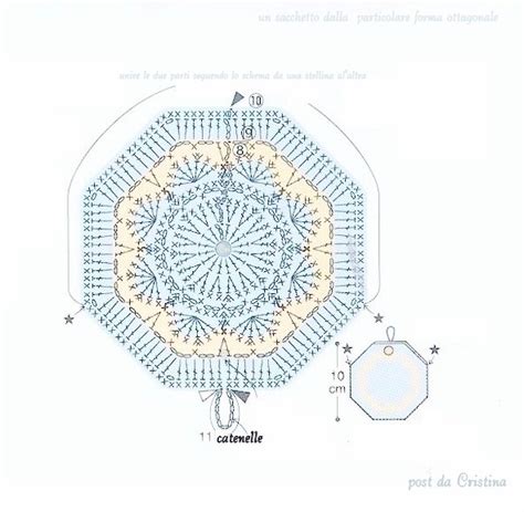 Un Delizioso Sacchetto Dalla Forma Ottagonale Uncinetto Ad Esagono