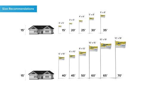 Custom Flags Print Custom Flags For Residential And Commercial Use