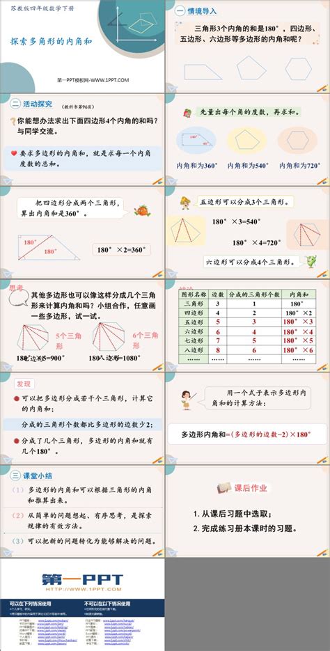 《探索多边形的内角和》三角形平行四边形和梯形ppt优质课件 第一ppt