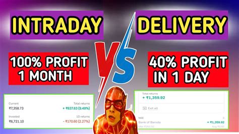 Intraday Trading Vs Delivery 🤔 Intraday Trading For Beginners 2024