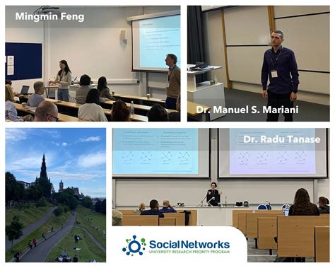 Sunbelt Conference 2024 | URPP Social Networks (2013-2024) | UZH