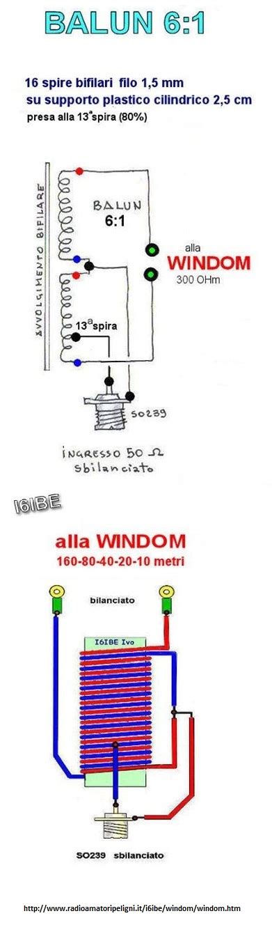 Balun 6 1 Benvenuti Su OfficinaHF