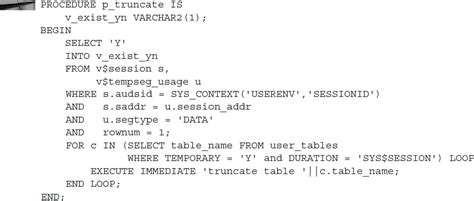 Mythbusting Oracle Dynamic SQL: DDL Statements and DBAs