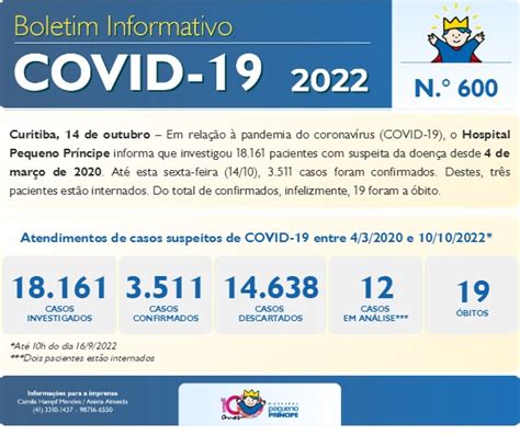 Covid Boletim Informativo N Hospital Pequeno Pr Ncipe