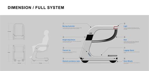 EZ-Mobile Airport Wheelchair :: Behance