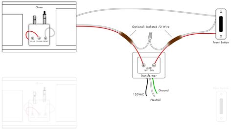 How To Wire A Doorbell Chime With Wires