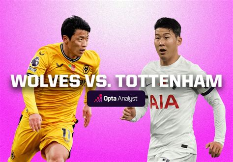 Wolves Vs Tottenham Prediction Opta Analyst