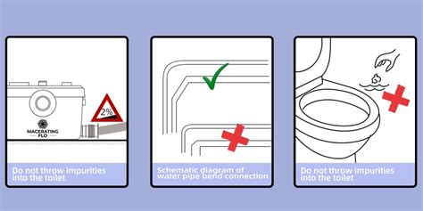 How To Install An Upflush Toilet