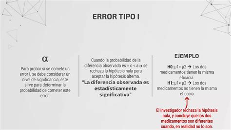 Tipos De Errores Riesgo Relativo Y Odds Ratio Ppt Descarga Gratuita