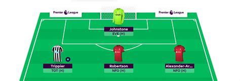 Fpl Gameweek Free Hit Simon March S Picks Best Fpl Tips Advice