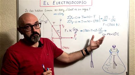 Física 4 11 Problema bolitas colgadas que se repelen Medida de la